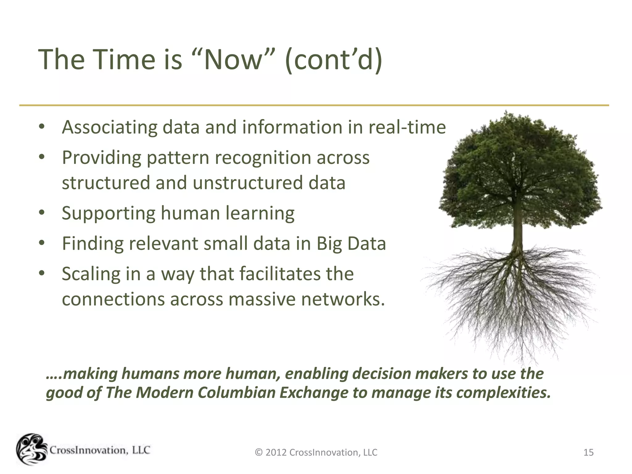 The Time is “Now” (cont’d)

• Associating data and information in real-time
• Providing pattern recognition across
  structured and unstructured data
• Supporting human learning
• Finding relevant small data in Big Data
• Scaling in a way that facilitates the
  connections across massive networks.


….making humans more human, enabling decision makers to use the
good of The Modern Columbian Exchange to manage its complexities.


                          © 2012 CrossInnovation, LLC               15
 