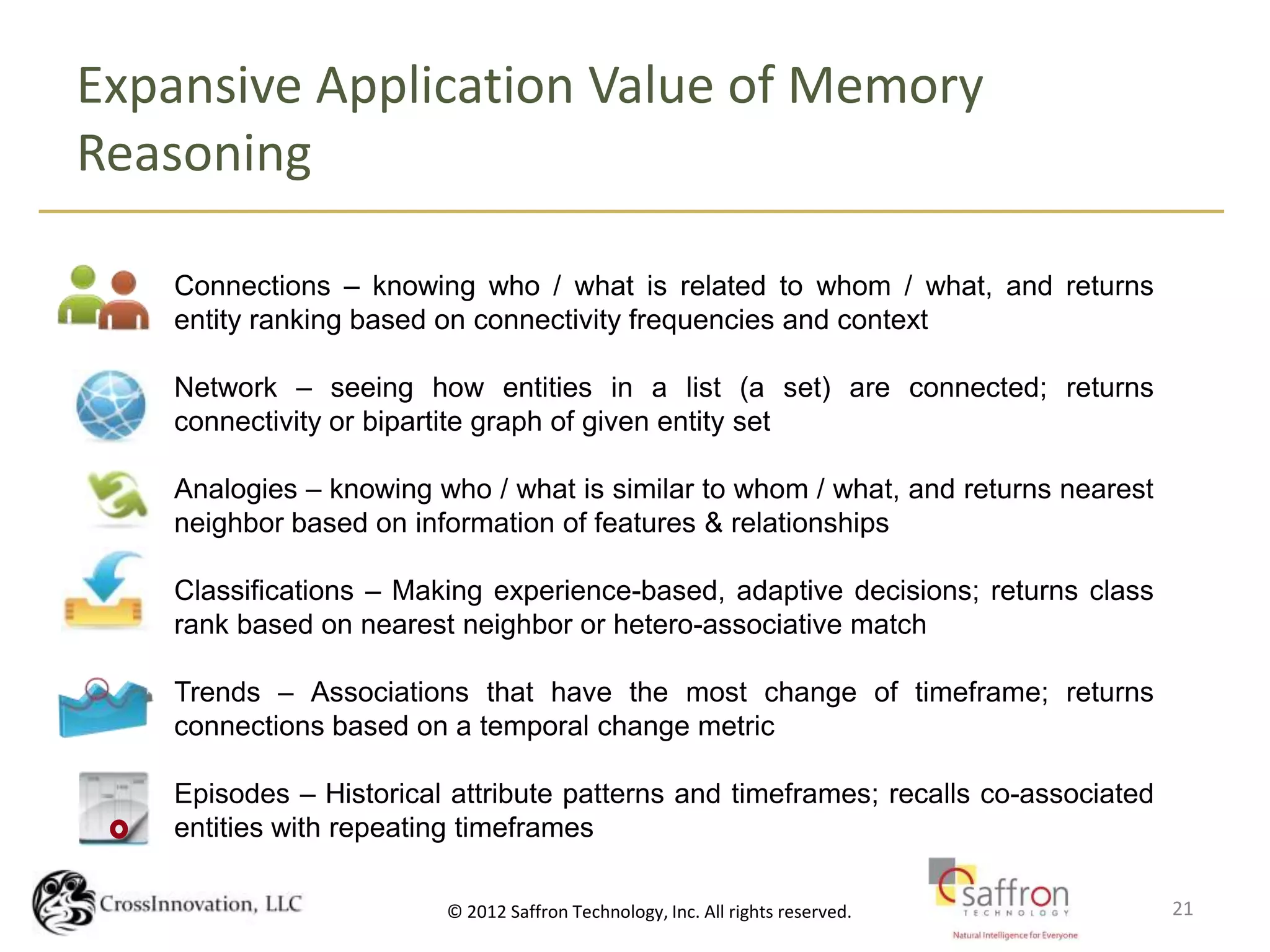 Expansive Application Value of Memory
Reasoning

   Connections – knowing who / what is related to whom / what, and returns
   entity ranking based on connectivity frequencies and context

   Network – seeing how entities in a list (a set) are connected; returns
   connectivity or bipartite graph of given entity set

   Analogies – knowing who / what is similar to whom / what, and returns nearest
   neighbor based on information of features & relationships

   Classifications – Making experience-based, adaptive decisions; returns class
   rank based on nearest neighbor or hetero-associative match

   Trends – Associations that have the most change of timeframe; returns
   connections based on a temporal change metric

   Episodes – Historical attribute patterns and timeframes; recalls co-associated
   entities with repeating timeframes

                           CrossInnovation.NET, LLC Confidential
                        © 2012 Saffron Technology, Inc. All rights reserved.        21
 