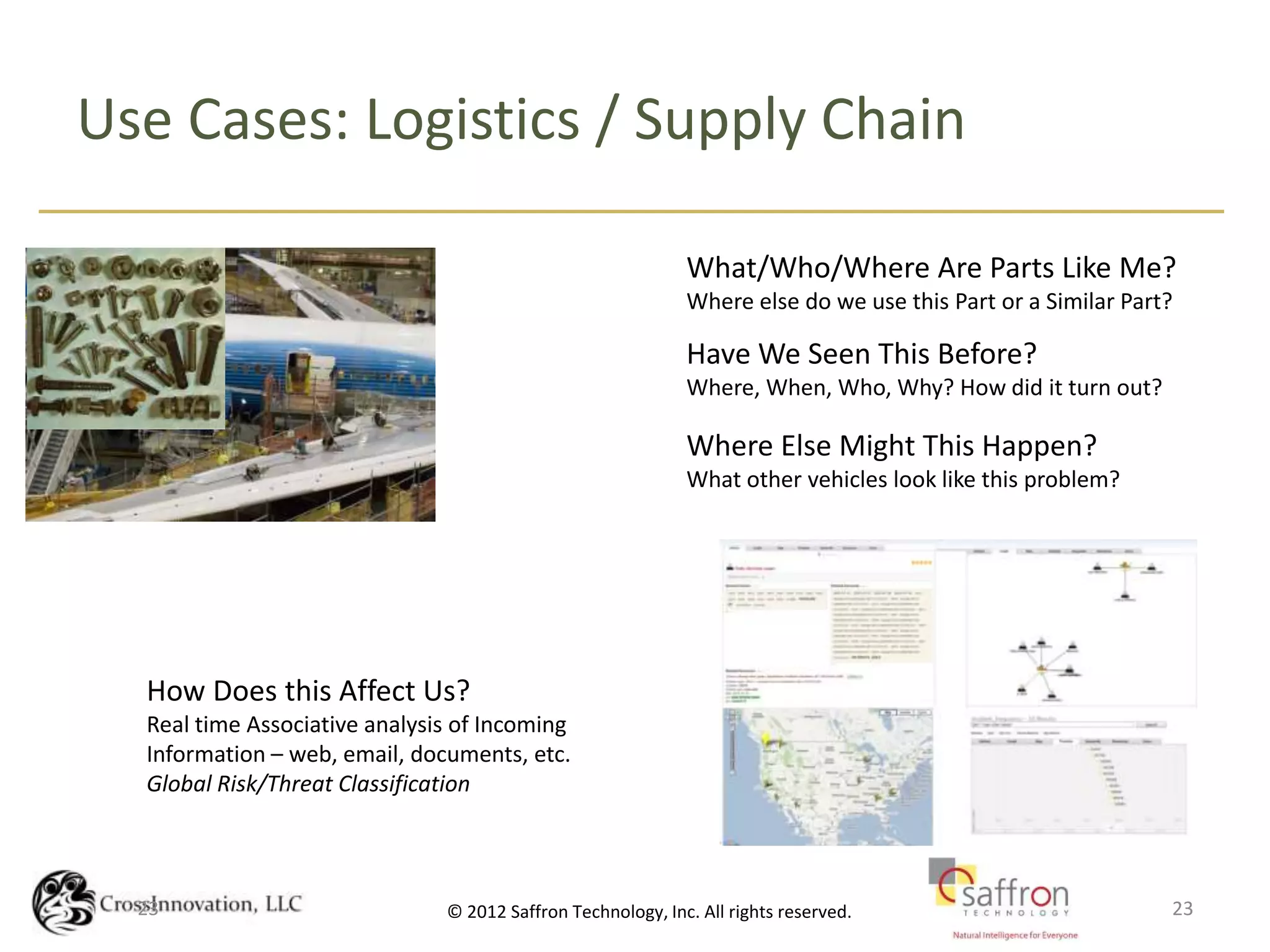 Use Cases: Logistics / Supply Chain

                                                             What/Who/Where Are Parts Like Me?
                                                             Where else do we use this Part or a Similar Part?

                                                             Have We Seen This Before?
                                                             Where, When, Who, Why? How did it turn out?

                                                             Where Else Might This Happen?
                                                             What other vehicles look like this problem?




  How Does this Affect Us?
  Real time Associative analysis of Incoming
  Information – web, email, documents, etc.
  Global Risk/Threat Classification



  23                              CrossInnovation.NET, LLC Confidential
                               © 2012 Saffron Technology, Inc. All rights reserved.                          23
 