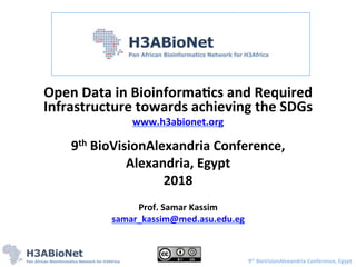 Open	
  Data	
  in	
  Bioinforma/cs	
  and	
  Required	
  
Infrastructure	
  towards	
  achieving	
  the	
  SDGs	
  
www.h3abionet.org	
  	
  
	
  
9th	
  BioVisionAlexandria	
  Conference,	
  	
  
Alexandria,	
  Egypt	
  
2018	
  	
  
	
  
Prof.	
  Samar	
  Kassim	
  
samar_kassim@med.asu.edu.eg	
  	
  
9th	
  BioVisionAlexandria	
  Conference,	
  Egypt	
  
 