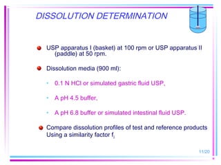 DISSOLUTION DETERMINATION


  USP apparatus I (basket) at 100 rpm or USP apparatus II
    (paddle) at 50 rpm.

  Dissolution media (900 ml):

  •   0.1 N HCl or simulated gastric fluid USP,

  •   A pH 4.5 buffer,

  •   A pH 6.8 buffer or simulated intestinal fluid USP.

  Compare dissolution profiles of test and reference products
  Using a similarity factor f2.

                                                           11/20
 