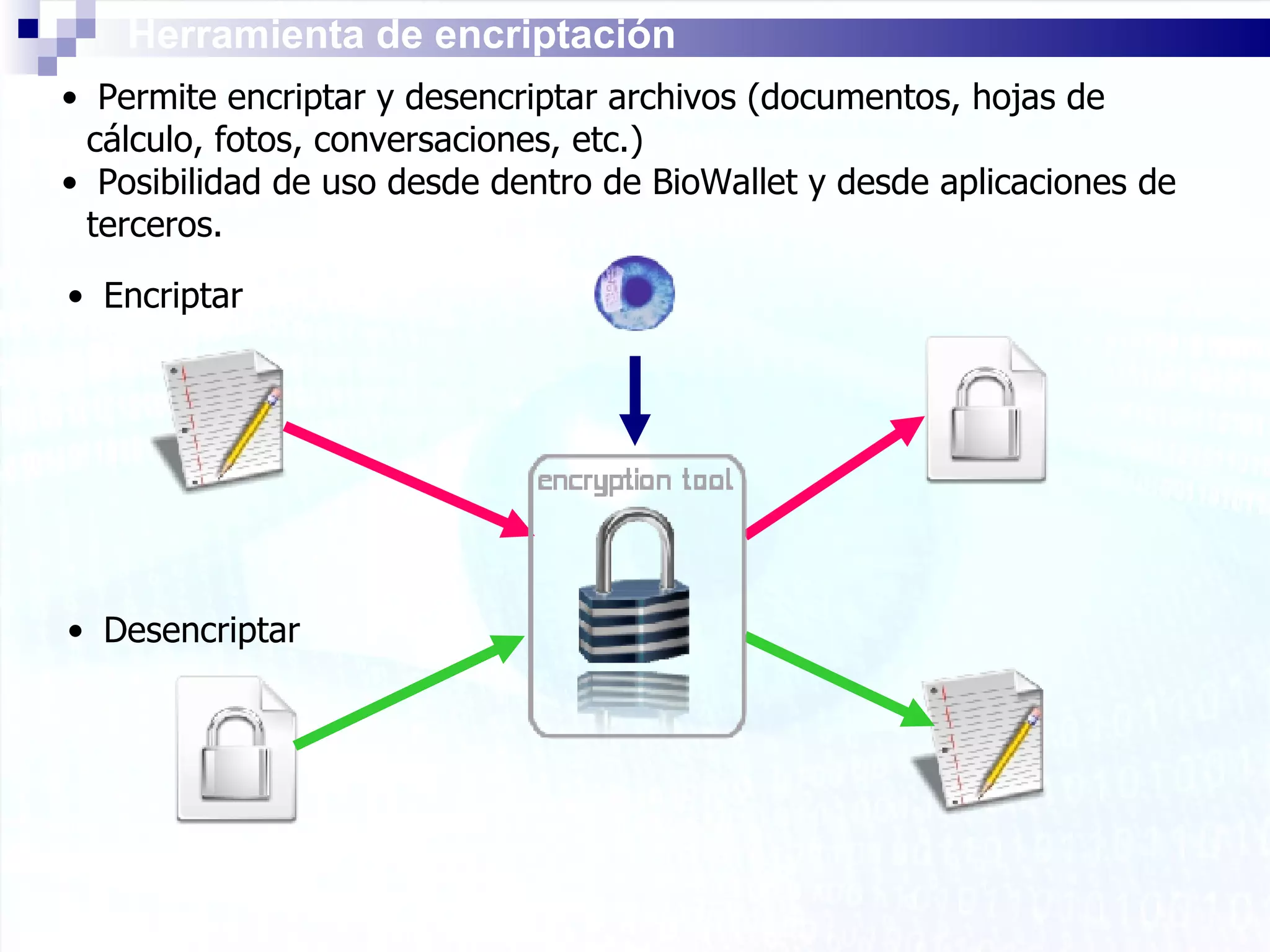 Herramienta de encriptación Permite encriptar y desencriptar archivos (documentos, hojas de cálculo, fotos, conversaciones, etc.)  Posibilidad de uso desde dentro de BioWallet y desde aplicaciones de terceros. Encriptar Desencriptar 