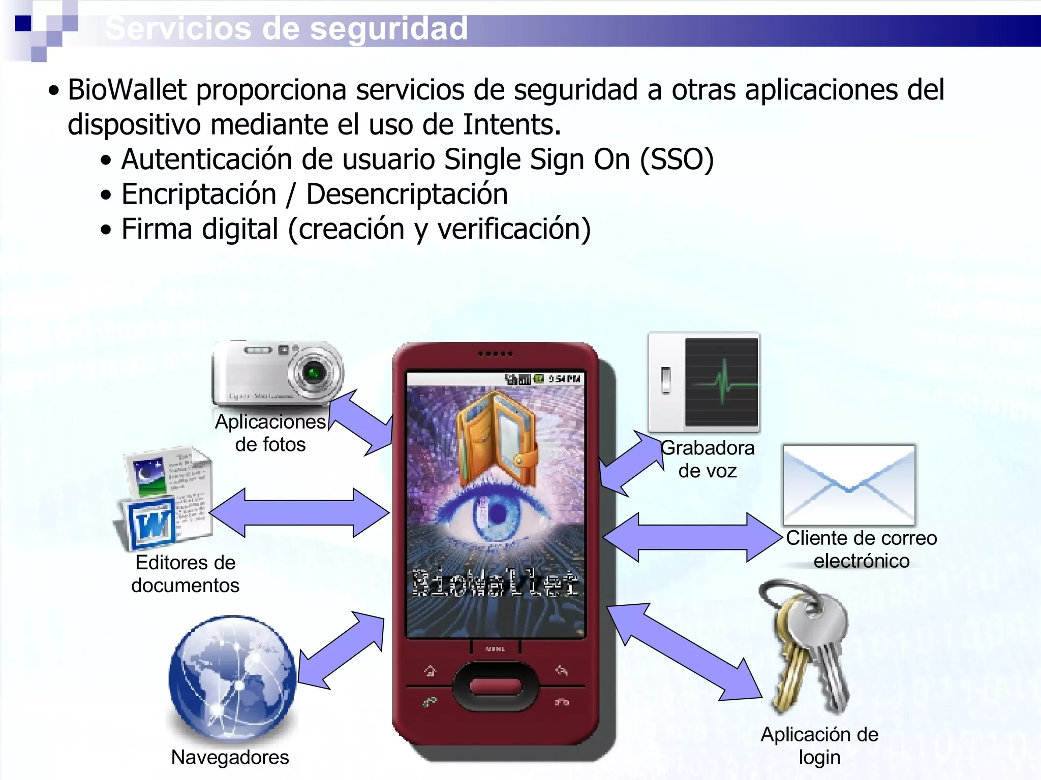 Servicios de seguridad BioWallet proporciona servicios de seguridad a otras aplicaciones del dispositivo mediante el uso de Intents. Autenticación de usuario Single Sign On (SSO) Encriptación / Desencriptación Firma digital (creación y verificación) Navegadores Editores de documentos Cliente de correo electrónico Aplicación de login Aplicaciones de fotos Grabadora de voz 