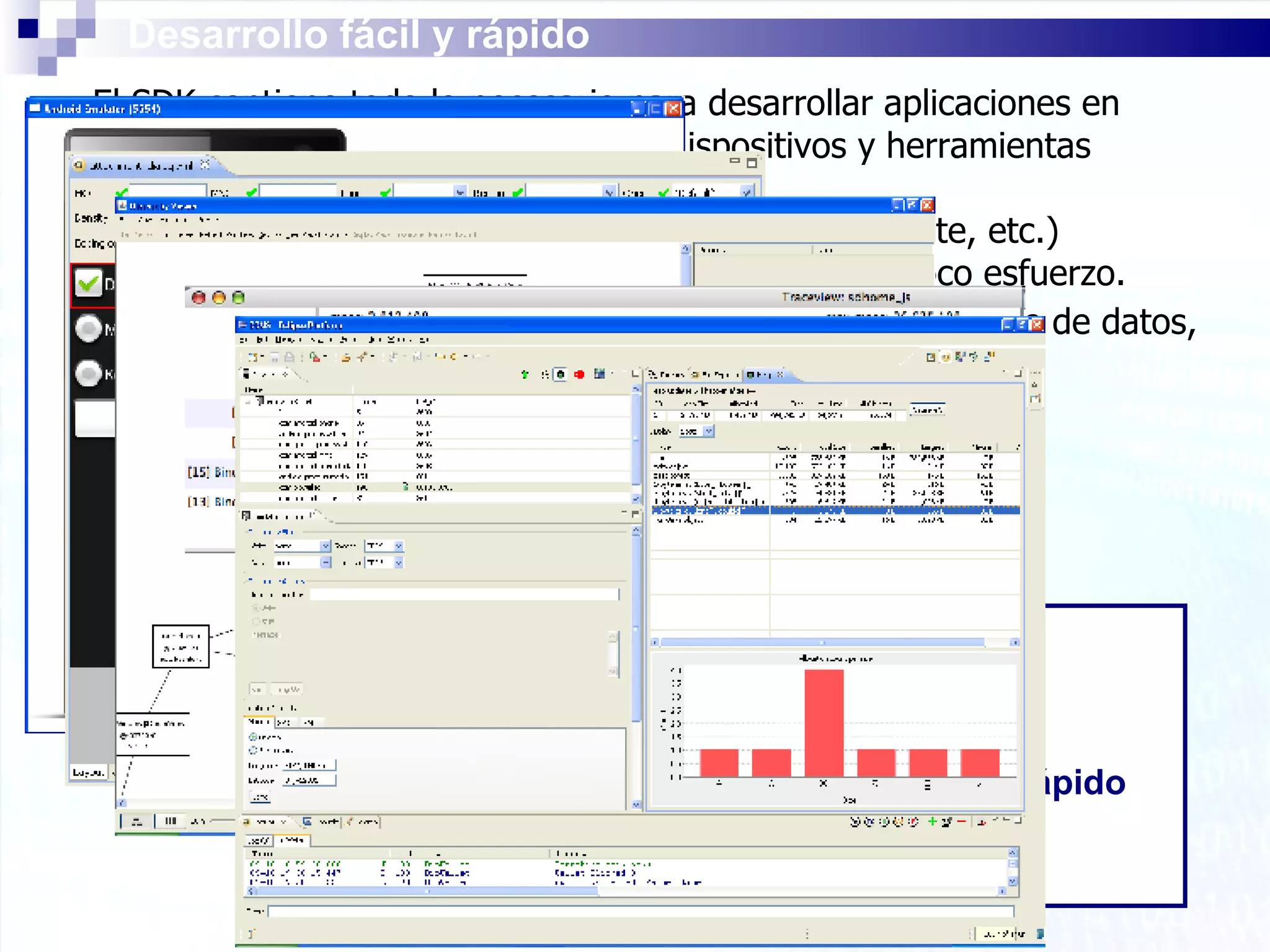 Algunos ejemplos en BioWallet: Localizaciones seguras, base de datos, control remoto mediante SMS, etc. El SDK contiene todo lo necesario para desarrollar aplicaciones en Android, incluyendo un emulador de dispositivos y herramientas avanzadas de desarrollo y depuración. Las librerías incluidas (Google Maps, OpenGL ES, SQLite, etc.) permiten crear aplicaciones muy potentes con muy poco esfuerzo. Desarrollo fácil y rápido Desarrollo fácil y rápido 