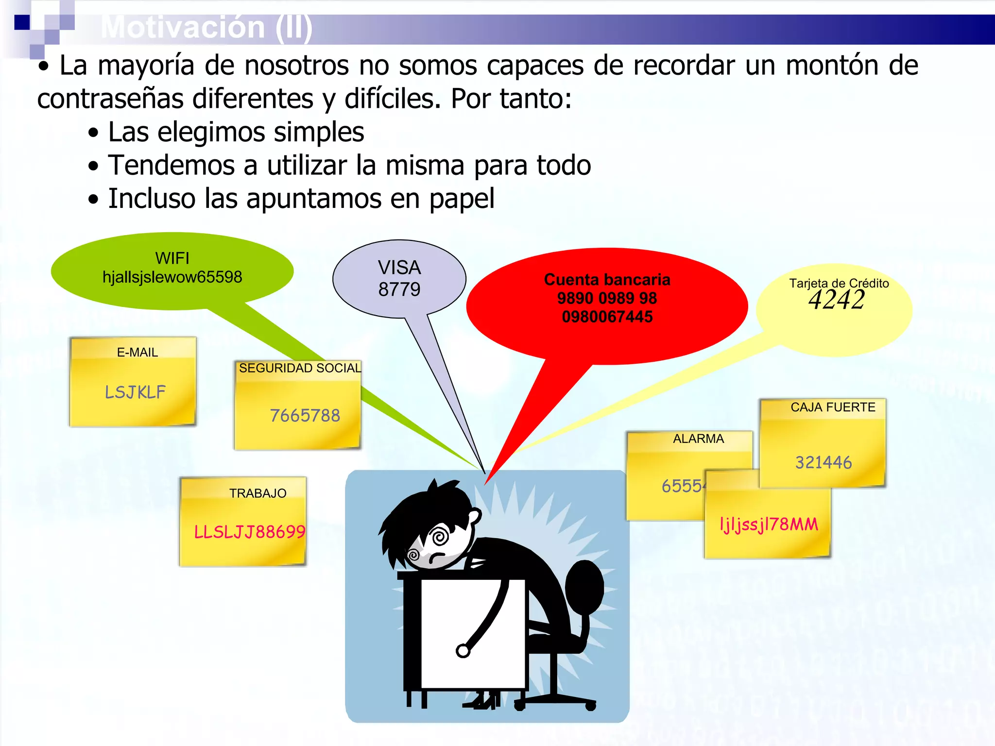 VISA 8779 4242 655546 ljljssjl78MM 321446 LSJKLF LLSLJJ88699 WIFI hjallsjslewow65598 7665788 Cuenta bancaria 9890 0989 98 0980067445 E-MAIL TRABAJO SEGURIDAD SOCIAL Tarjeta de Crédito ALARMA CAJA FUERTE Motivación (II) La mayoría de nosotros no somos capaces de recordar un montón de contraseñas diferentes y difíciles. Por tanto: Las elegimos simples Tendemos a utilizar la misma para todo Incluso las apuntamos en papel 