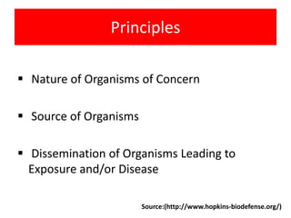 Principles
 Nature of Organisms of Concern
 Source of Organisms
 Dissemination of Organisms Leading to
Exposure and/or Disease
Source:(http://www.hopkins-biodefense.org/)
 