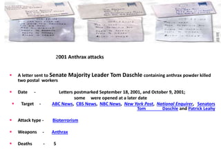 2001 Anthrax attacks
 A letter sent to Senate Majority Leader Tom Daschle containing anthrax powder killed
two postal workers
 Date - Letters postmarked September 18, 2001, and October 9, 2001;
some were opened at a later date
 Target - ABC News, CBS News, NBC News, New York Post, National Enquirer, Senators
Tom Daschle and Patrick Leahy
 Attack type - Bioterrorism
 Weapons - Anthrax
 Deaths - 5
 
