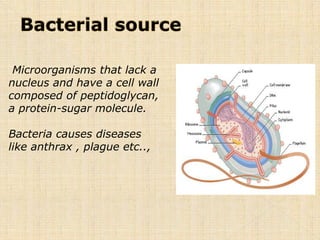 Microorganisms that lack a
nucleus and have a cell wall
composed of peptidoglycan,
a protein-sugar molecule.

Bacteria causes diseases
like anthrax , plague etc..,
 