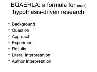 BQAERLA: a formula for  (most)  hypothesis-driven research ,[object Object],[object Object],[object Object],[object Object],[object Object],[object Object],[object Object]