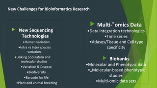 New Challenges for Bioinformatics Research
 New Sequencing
Technologies
•Human variation
•Intra vs Inter species
variation
•Linking population and
molecular studies
•Variation & Disease
•Biodiversity
•Barcode for life
•Plant and animal breeding
 Multi- omics Data‟
•Data integration technologies
•Time series
•Atlases/Tissue and Cell type
specificity
 Biobanks
•Molecular and Phenotypic data
•„Molecular-based phenotypic
studies
•Multi-omic data sets
 