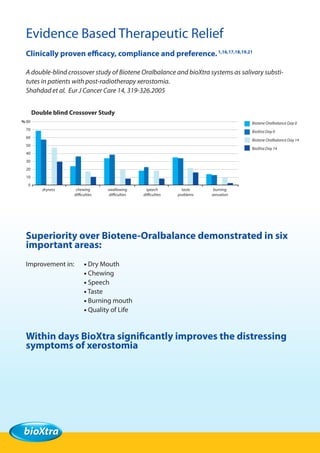Bioxtra Brochure for Healthcare Professionals | PDF