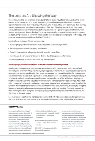 3Procurement-Powered Business Performance
The Leaders Are Showing the Way
In contrast, leading procurement organizations have found ways to advance, delivering even
greater impact since our 2011 study. Integrating more closely with the business units and
regions has increased their relevancy, influence, and impact. They have continued their journey
toward procurement excellence by expanding their use of leadership practices. They have
achieved breakthrough financial results from procurement—generating double the Return on
Supply Management Assets (ROSMASM
) performance levels compared to the typical company
and delivering benefits at a rate ten times greater than the cost of their people, technology, and
external support (see the sidebar: ROSMASM
Basics).
Leaders have achieved this performance by:
•	 Building high-performance teams as a catalyst for business alignment
•	 Reducing costs through category excellence
•	 Creating competitive advantage through supplier capabilities
•	 Investing in the procurement team to deliver durable superior performance
The sections below examine these four key differentiators.
Building high-performance teams as a catalyst for business alignment
Leading procurement organizations are maximizing benefits by improving performance both
internally and externally. They are closely aligning procurement with the business at the corporate,
business unit, and regional levels. They begin by developing a compelling vision for procurement
excellence that is shared at all organization levels. Leaders look ahead of the current year’s budget
to imagine and articulate how they will sustain present-day benefits, while reaching beyond
traditional sourcing to find ways to deliver value that transcends mere cost savings. As part of
this company-wide benefits and value discussion, procurement leaders communicate what the
function delivers to the company in terms that the business can understand, typically by using the
finance organization’s language to measure and share performance data. They also ensure that
their own organization is aligned by regularly engaging the entire procurement function around
the three- to five-year vision.
Leaders focus on achieving tight coordination with both internal and external organizations
through practices such as mutual goal setting with business units, regional organizations,
ROSMASM
Basics
A company’s Return on Supply
Management Assets (ROSMASM
)
score measures procurement’s
contributions to the business and
articulates those benefits in
financial terms.2
A ROSMASM
score is calculated by dividing
procurement’s Financial Results
Delivered by the Invested Supply
Management Assets, whereby:
•	 Financial Results Delivered =
Spend Actively Sourced * Yield *
Compliance + Additional
Benefits
•	 Invested Supply Management
Assets = Total Procurement
Costs
ROSMASM
offers a sustainable
framework to assess
procurement performance
management and offers insight
into supply management value
drivers. Additionally, it provides a
platform for holistic discussions
with stakeholders and a way to
benchmark performance on a
peer-to-peer basis or among
industries.
2
	 For more information, please see www.atkearney.com/rosma.
 
