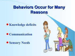 Behaviors Occur for Many Reasons Knowledge deficits Communication  Sensory Needs 