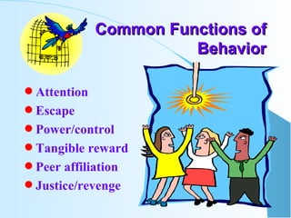 Common Functions of Behavior Attention Escape Power/control Tangible reward Peer affiliation Justice/revenge 