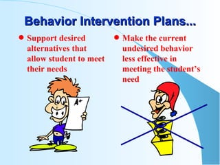 Behavior Intervention Plans... Support desired alternatives that allow student to meet their needs Make the current undesired behavior less effective in meeting the student’s need 