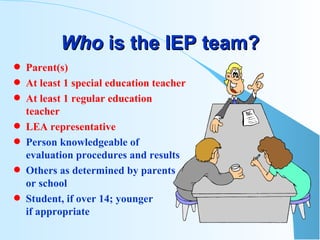 Who  is the IEP team? Parent(s)  At least 1 special education teacher At least 1 regular education teacher LEA representative Person knowledgeable of evaluation procedures and results Others as determined by parents or school Student, if over 14; younger  if appropriate 