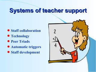 Systems of teacher support Staff collaboration Technology Peer Triads Automatic triggers Staff development 