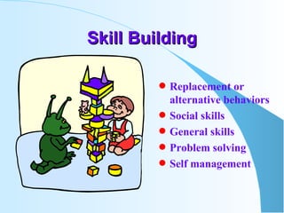 Skill Building Replacement or alternative behaviors Social skills General skills Problem solving  Self management 