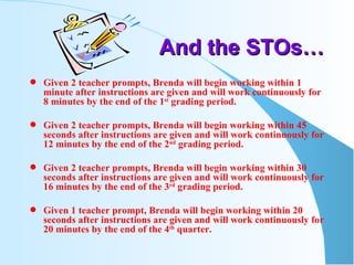 And the STOs… Given 2 teacher prompts, Brenda will begin working within 1 minute after instructions are given and will work continuously for 8 minutes by the end of the 1 st  grading period. Given 2 teacher prompts, Brenda will begin working within 45 seconds after instructions are given and will work continuously for 12 minutes by the end of the 2 nd  grading period. Given 2 teacher prompts, Brenda will begin working within 30 seconds after instructions are given and will work continuously for 16 minutes by the end of the 3 rd  grading period. Given 1 teacher prompt, Brenda will begin working within 20 seconds after instructions are given and will work continuously for 20 minutes by the end of the 4 th  quarter. 