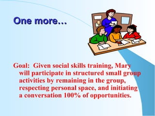 One more… Goal:  Given social skills training, Mary will participate in structured small group activities by remaining in the group, respecting personal space, and initiating a conversation 100% of opportunities. 