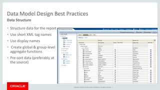 bip-overview-and-best-practices.pdf