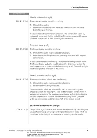 Bip2199sample | PDF