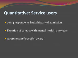 Quantitative: Service users20/43 respondents had a history of admission.Duration of contact with mental health: 2-10 years.Awareness: 16/43 (36%) aware