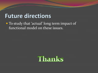 Shared decisionsSU’s SATISFACTIONPoor engagement