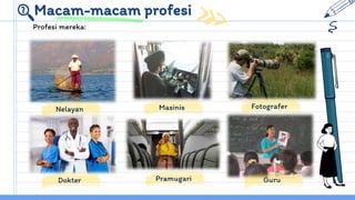 Mapel Profesi Contoh Materi Ajar BIPA 3_Profesi (Pekerjaan).pptx