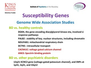Susceptibility Genes Genome Wide Association Studies   BD vs. healthy controls   DGKH, the gene encoding diacylglycerol kinase eta, involved Li response pathways  PALB2 : stability of key. nuclear structures, including chromatin  NDUFAB1: mitochondrial respiratory chain DCTN5 : intracellular transport  CACNA1C: voltage gated calcium channel ANK3: Spectrin binding protein BD vs. other psychiatric disorders 12q21 KCNC2 gene (voltage-gated potassium channel), and SNPs at 1p31, 2q31, and 22q12 