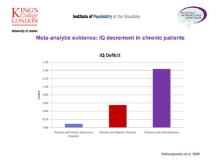 Stefanopoulou at al. 2009 Meta-analytic evidence: IQ decrement in chronic patients 