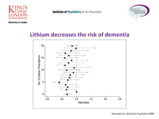 Lithium decreases the risk of dementia Kessing et al. Arch Gen Psychiatry 2008 