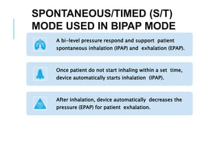 Bi pap -ppt | PPTX