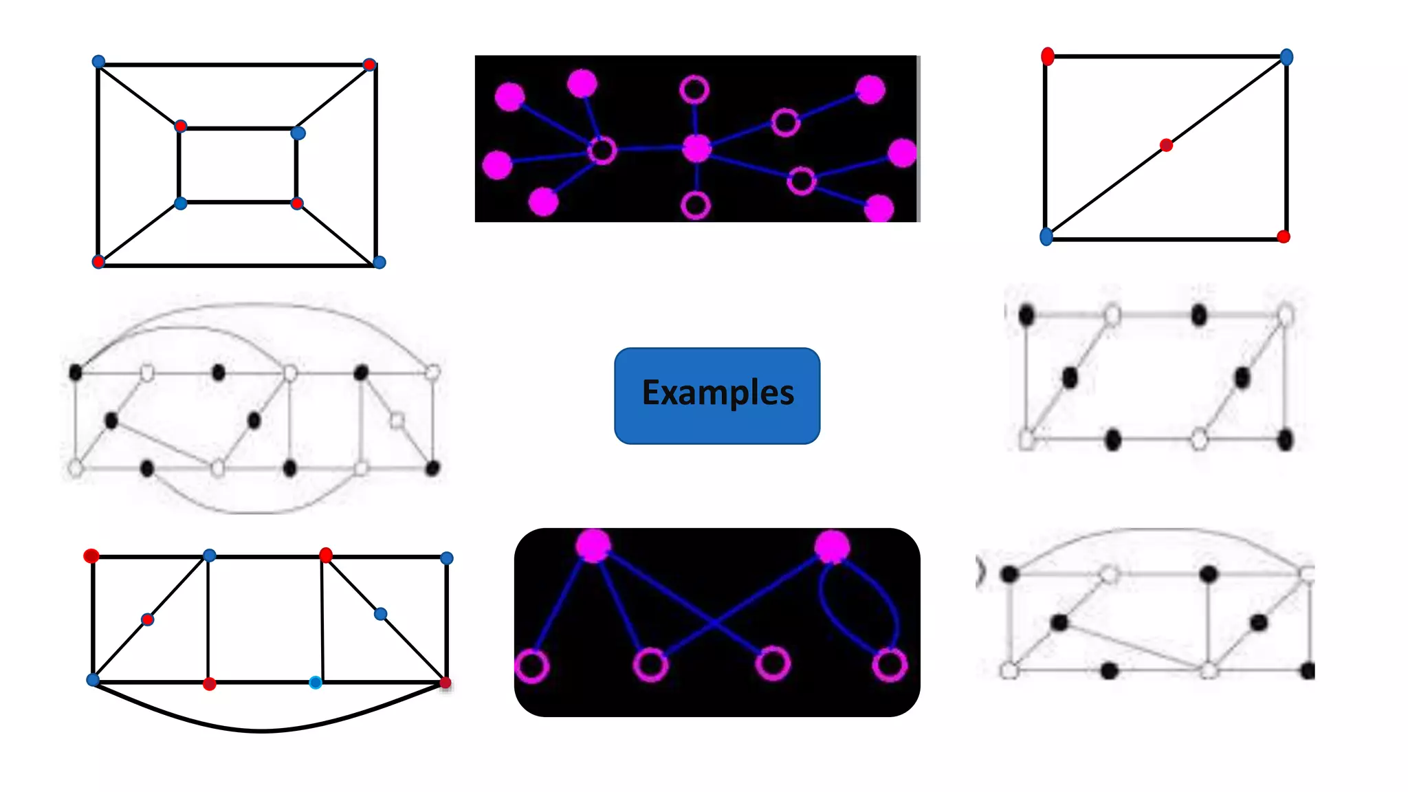 Examples
 
