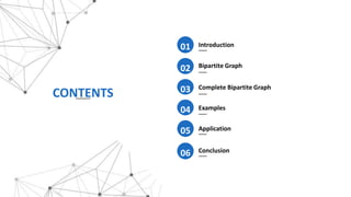 CONTENTS
Introduction
01
Bipartite Graph
02
Complete Bipartite Graph
03
Examples
04
05
06
Application
Conclusion
 