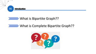 01
What is Bipartite Graph??
What is Complete Bipartite Graph??
 