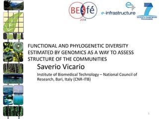 FUNCTIONAL AND PHYLOGENETIC DIVERSITY
ESTIMATED BY GENOMICS AS A WAY TO ASSESS
STRUCTURE OF THE COMMUNITIES
Saverio Vicario
Institute of Biomedical Technology – National Council of
Research, Bari, Italy (CNR-ITB)
1
 