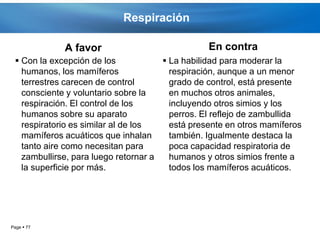 Respiración

             A favor                            En contra
  Con la excepción de los             La habilidad para moderar la
   humanos, los mamíferos               respiración, aunque a un menor
   terrestres carecen de control        grado de control, está presente
   consciente y voluntario sobre la     en muchos otros animales,
   respiración. El control de los       incluyendo otros simios y los
   humanos sobre su aparato             perros. El reflejo de zambullida
   respiratorio es similar al de los    está presente en otros mamíferos
   mamíferos acuáticos que inhalan      también. Igualmente destaca la
   tanto aire como necesitan para       poca capacidad respiratoria de
   zambullirse, para luego retornar a   humanos y otros simios frente a
   la superficie por más.               todos los mamíferos acuáticos.




Page  77
 