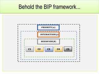 Behold the BIP framework...

12/24/2013

 