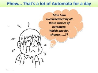 Man I am
overwhelmed by all
these classes of
automata.
Which one do I
choose......??

12/24/2013

 