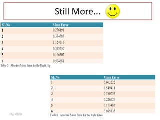 Still More...

12/24/2013

 