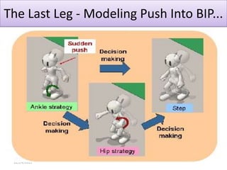 The Last Leg - Modeling Push Into BIP...

12/24/2013

 