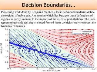 Decision Boundaries...
Pioneering work done by Benjamin Stephens, these decision boundaries define
the regions of stable gait. Any motion which lies between these defined set of
regions, is partly immune to the impacts of the external perturbations. The lines
representing stable gait depict closed formed loops , which closely represent the
lyapunov exponents.

12/24/2013

 