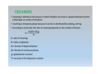 BIPHASIC LIQUID DOSAGE FORM- Emulsion .pptx