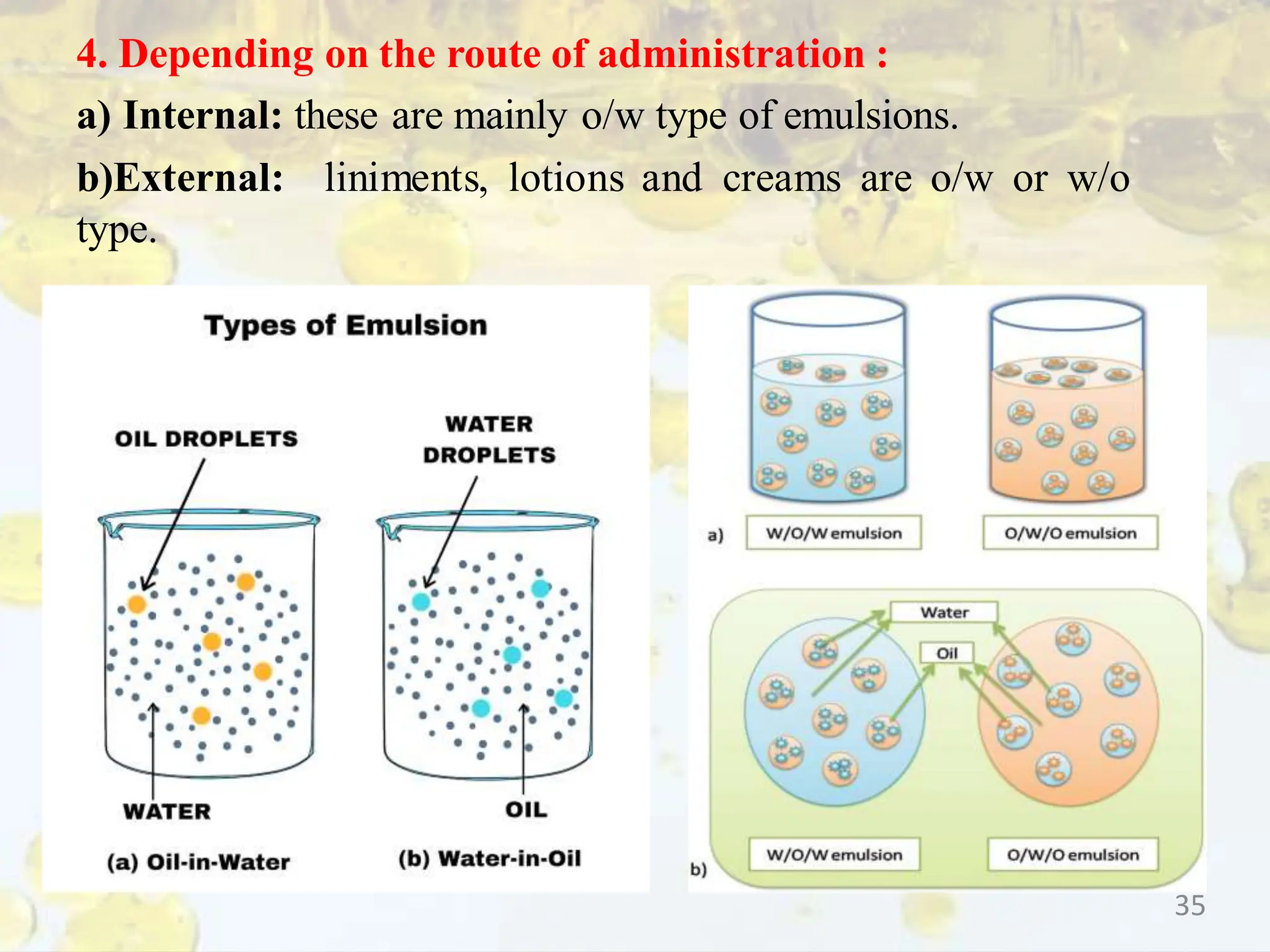 BIPHASIC LIQUID DOSAGE FORMS priyanka kandhare | PPTX