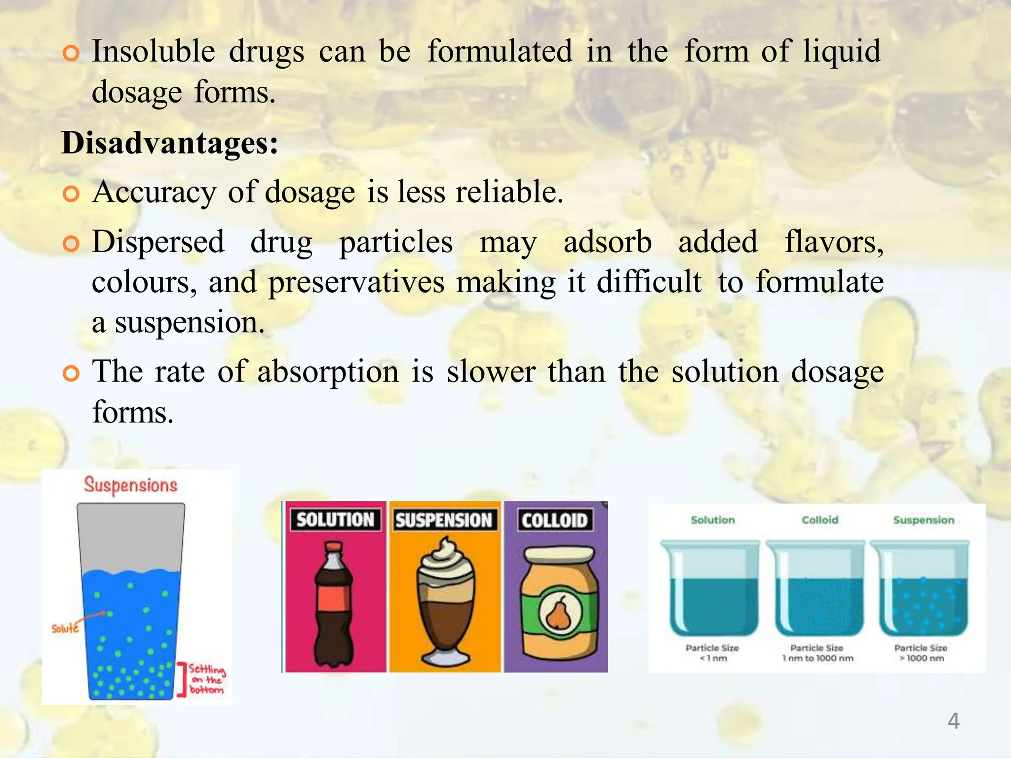 BIPHASIC LIQUID DOSAGE FORMS priyanka kandhare | PPTX