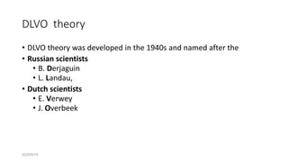 2020/9/19
DLVO theory
• DLVO theory was developed in the 1940s and named after the
• Russian scientists
• B. Derjaguin
• L. Landau,
• Dutch scientists
• E. Verwey
• J. Overbeek
 