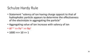 Schulze Hardy Rule
• Statement "valency of ion having charge opposit to that of
hydrophobic particle appears to determine the effectiveness
of the electrolyte in aggregating the particle"
• Aggregating value of ion increase with valency of ion
• Al+++ >> Fe++ >> Na+
• 1000 >>> 10 >> 1
36
 