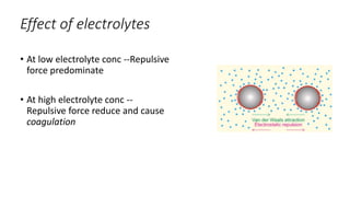 • At low electrolyte conc --Repulsive
force predominate
• At high electrolyte conc --
Repulsive force reduce and cause
coagulation
Effect of electrolytes
 