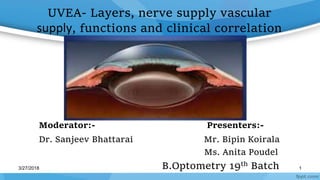 UVEA- Layers, nerve supply vascular
supply, functions and clinical correlation
Moderator:- Presenters:-
Dr. Sanjeev Bhattarai Mr. Bipin Koirala
Ms. Anita Poudel
B.Optometry 19th Batch3/27/2018 1
 